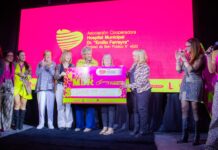 MDR recaudó $16 millones para la obra civil del tomógrafo del Hospital Emilio Ferreyra