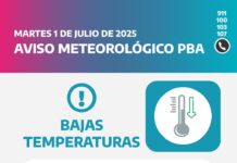 Informe de Defensa Civil